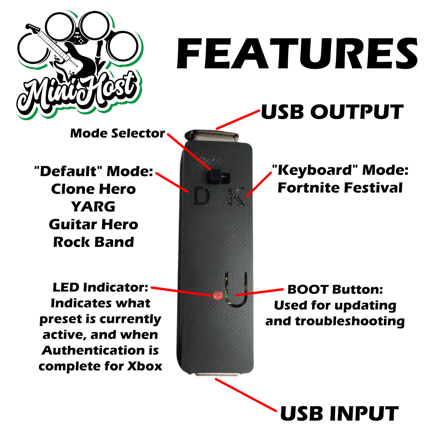 MiniHost - USB Adapter for Clone Hero, YARG, Guitar Hero, Rock Band, and more!