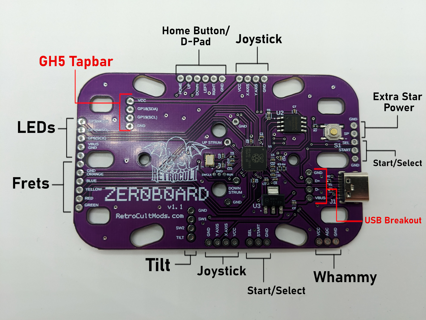 ZeroBoard - RP2040 Integrated Strumboard for Guitar Hero Controllers by RetroCultMods, no Pico required!